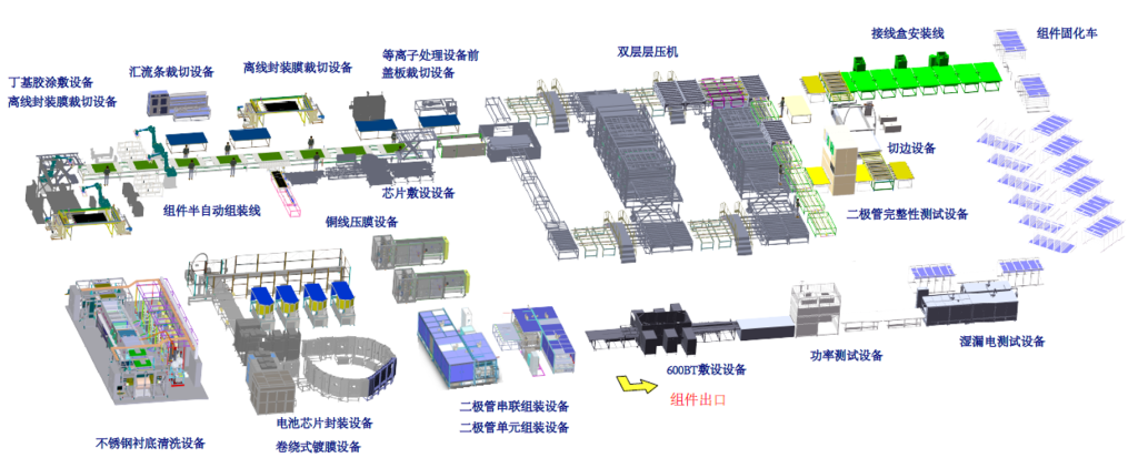 Products插图7 Products插图7