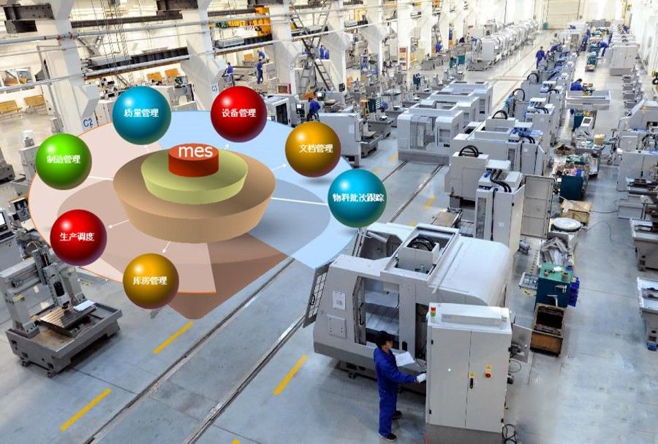 Products插图8 mes2
