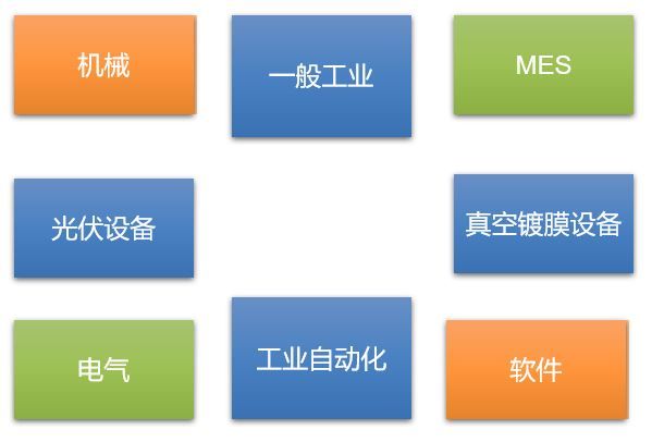 Home插图4 Home插图4
