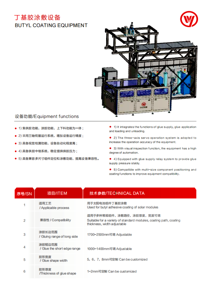 Automatic Integration插图2 Automatic Integration插图2
