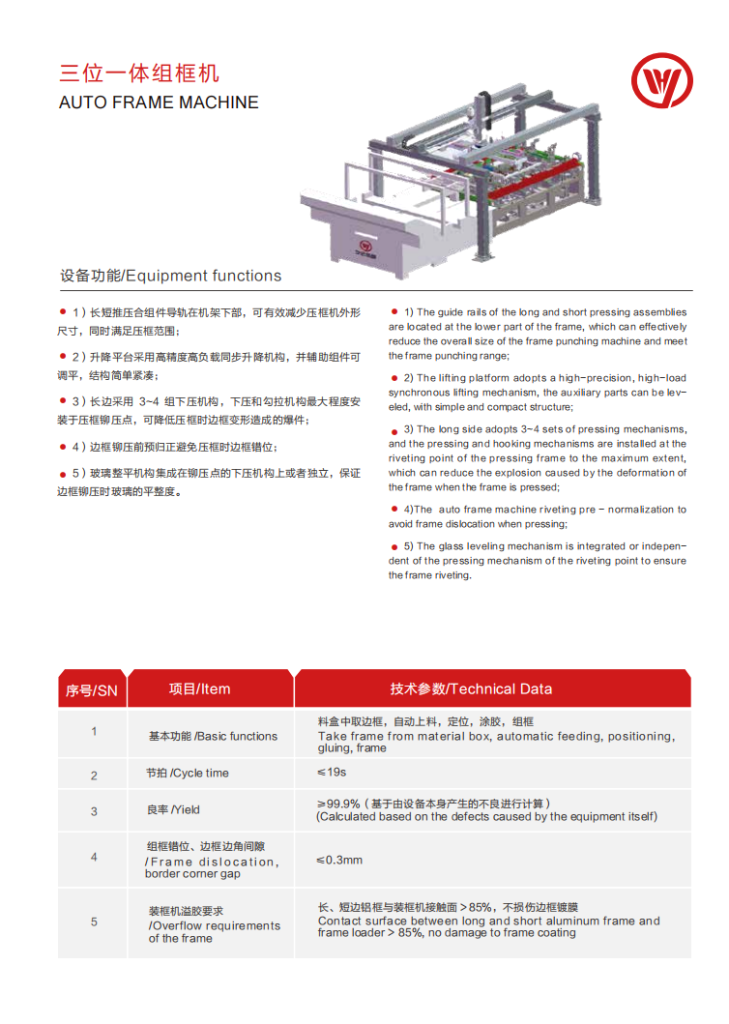 Automatic Integration插图1 Automatic Integration插图1