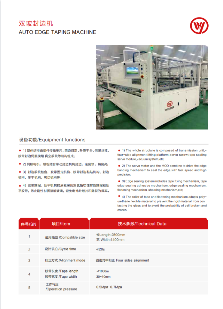 Automatic Integration插图4 Automatic Integration插图4